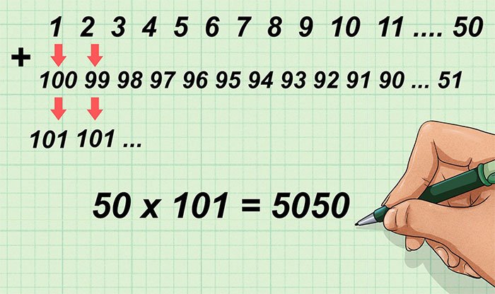 carl-gauss-thien-tai-toan-hoc-giai-bai-toan-2000-nam-tuoi-chi-trong-1-dem-bi-mat-nao-dang-sau-baitap-net-14-2