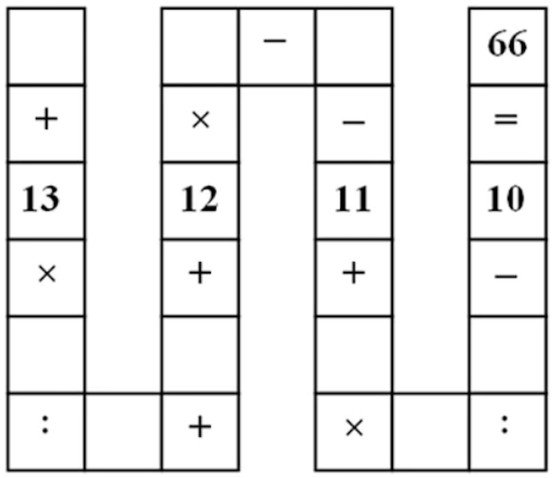 dau-dau-voi-nhung-bai-toan-hack-nao-khien-dan-mang-toan-cau-cung-hong-baitap-net-0-9