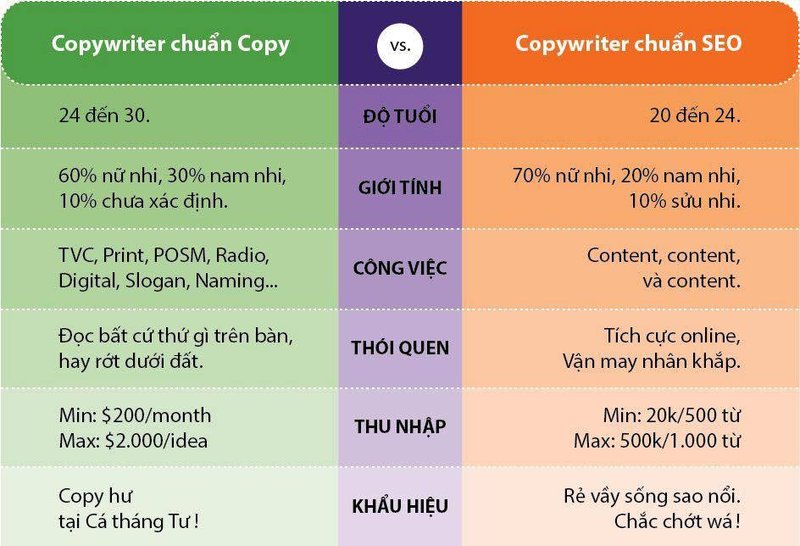 review-lam-ban-voi-hinh-lam-tinh-voi-chu-cuoi-ra-nuoc-mat-nghe-sang-tao-danh-cho-dan-trong-nganh-baitap-net-11-4