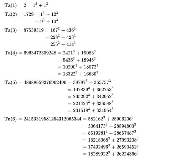 srinivasa-ramanujan-hanh-trinh-toan-hoc-cua-nguoi-dan-ong-biet-dem-vo-tan-baitap-net-1-4
